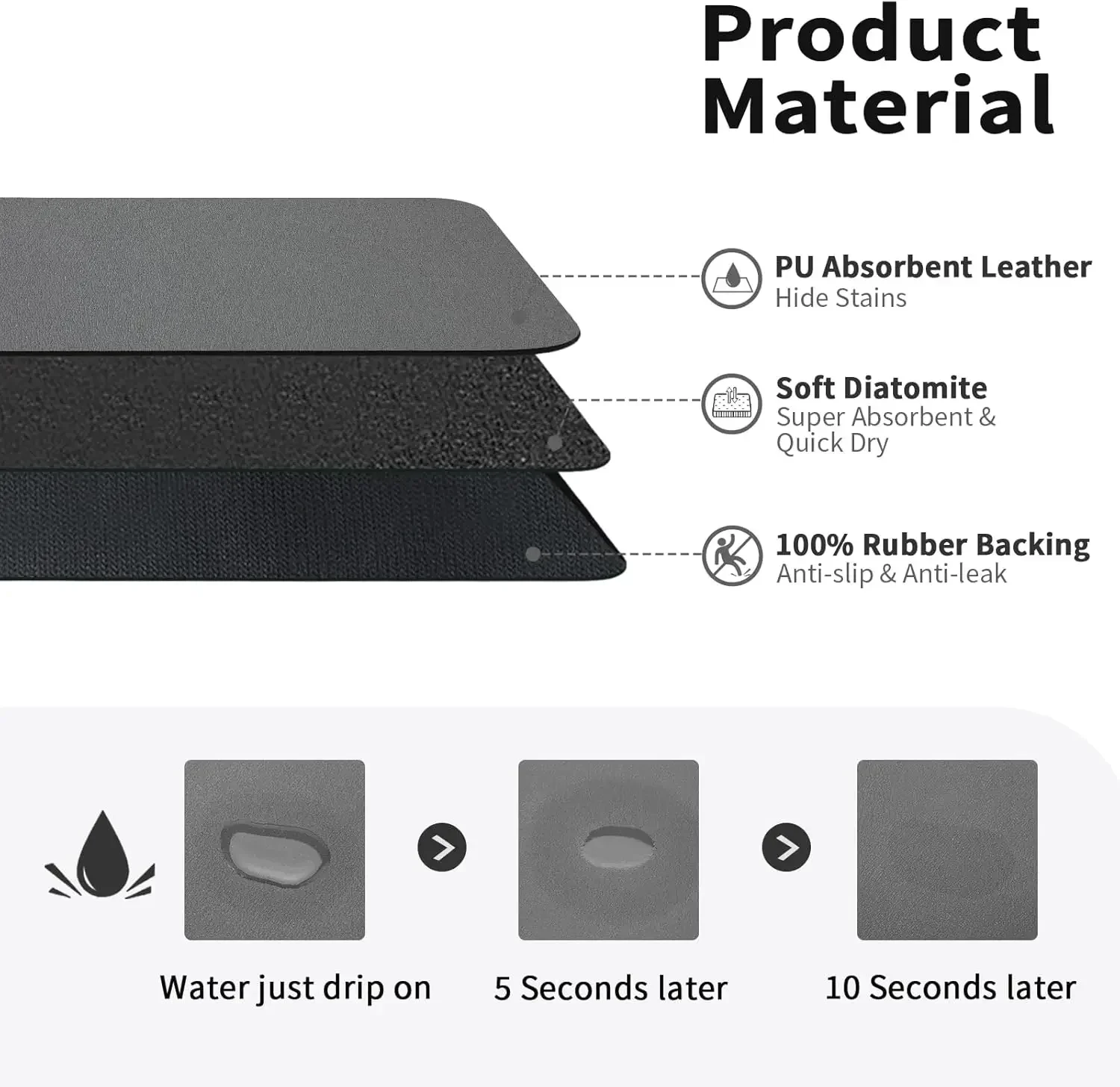 Acessórios de Cozinha: Tapete  - Bar Mat Rubber avaliação e preço